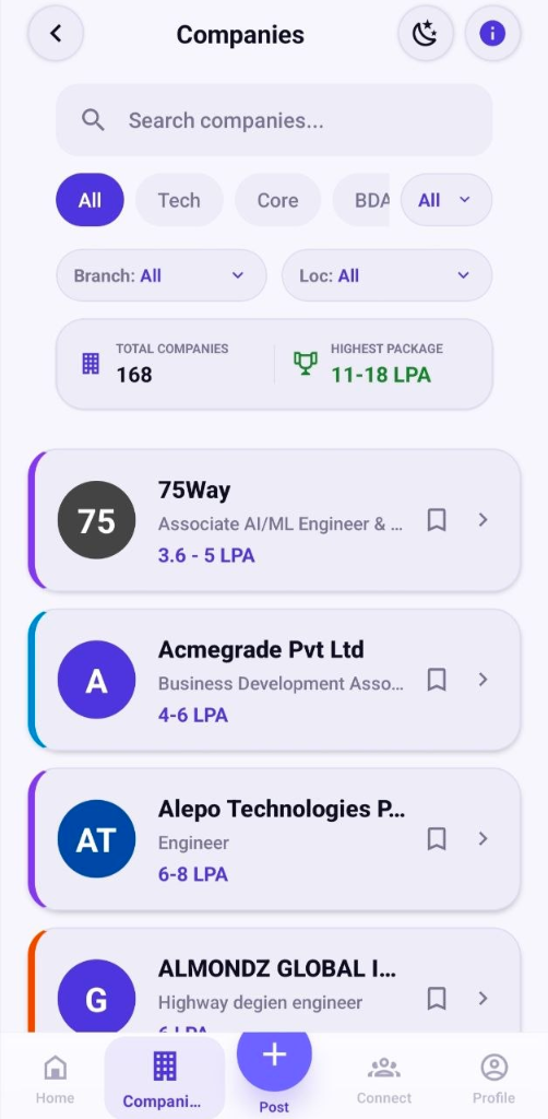 Company Directory