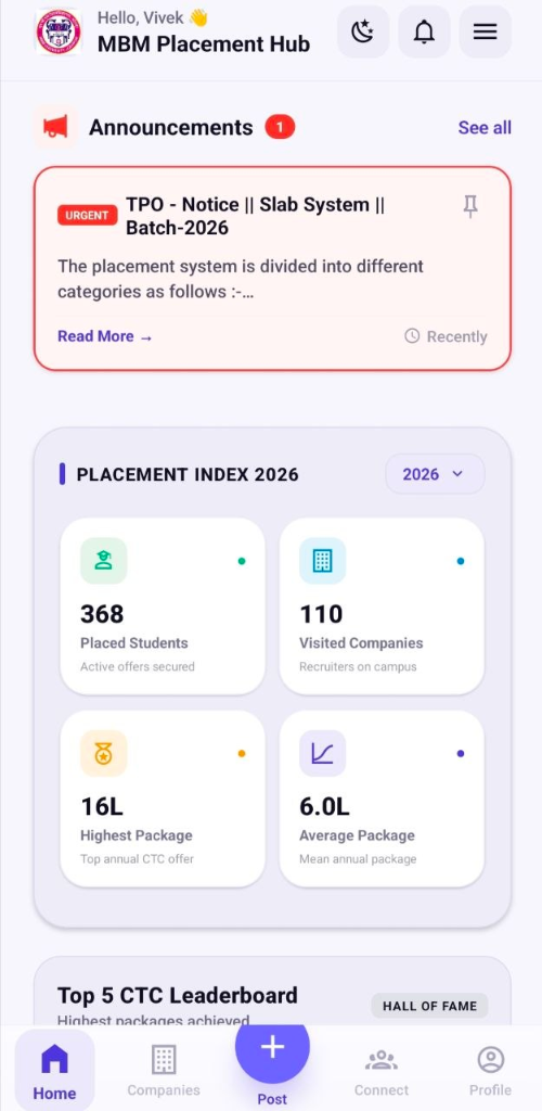 MBM Placement Hub Dashboard
