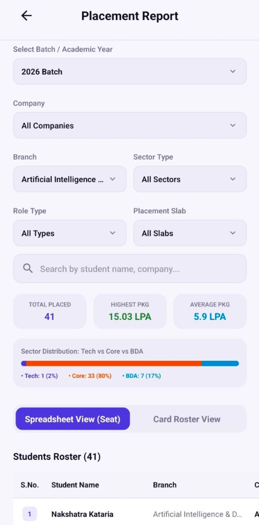 Placement Reports and Student Rosters