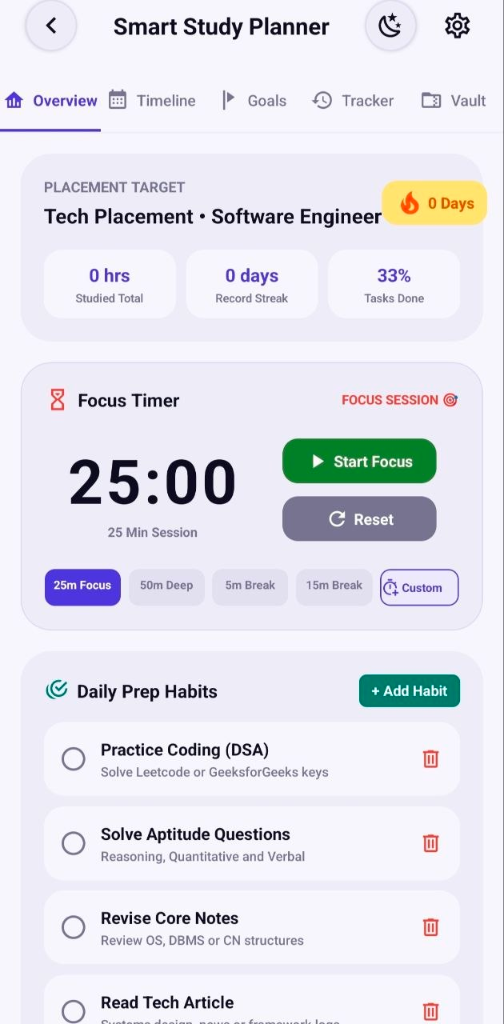 Smart Study Planner and Habits
